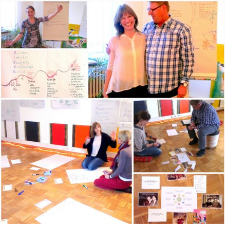 6 Tage RZT Resilienz-Berater-Zertifzierung 6 Tage RZT Resilienz-Berater-Zertifzierung