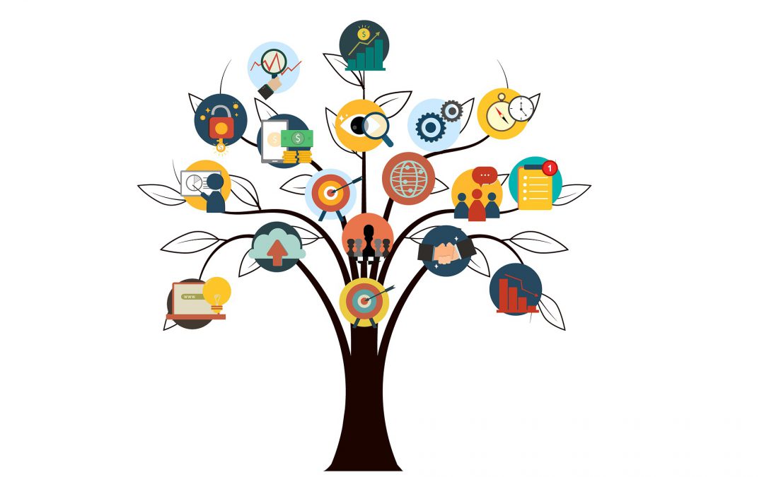 Unsere Online-Meetings – Social Engagement in Zeiten der Corona Krise