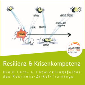 Einführung in das Resilienz-Zriekl-Training nach dem Bambus-Prinzip