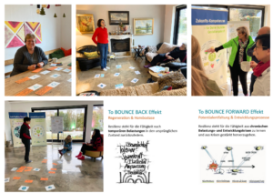 RZT INTRO - Resilienz und das Resilienz-Zirkel-Training