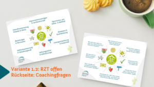 Resilienz-Coaching 1.2 Postkarte RZT offen + Coachingfragen