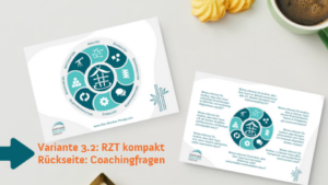 Resilienz-Coaching 3.2 Postkarte RZT Donut + Coachingfragen
